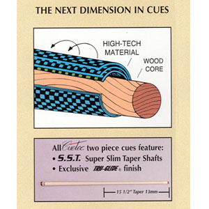 Dimensions In Cues (TE)